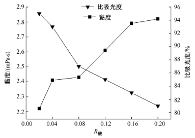 image006.gif