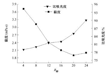 image012.gif