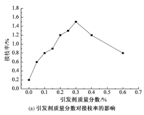 image009.gif