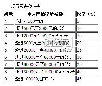 http://img.caijing.com.cn/2011-07-01/110762385.jpg