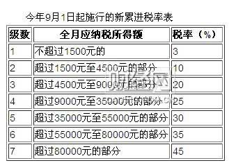 http://img.caijing.com.cn/2011-07-01/110762386.jpg