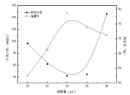 image015.gif