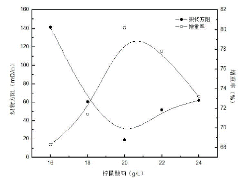 image017.gif