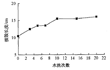 image006.gif