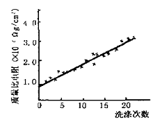 image005.gif