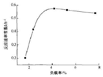 image031.gif