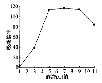image005.gif