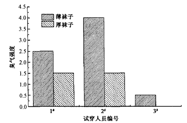 image022.gif