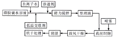 image001.gif