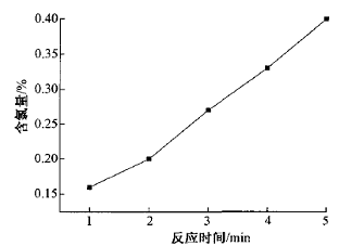 image008.gif