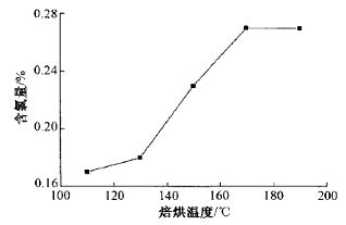 image011.gif