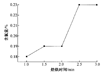 image013.gif