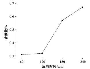 image016.gif