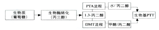 image003.gif