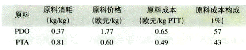 image005.gif