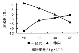 image003.gif