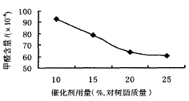 image005.gif