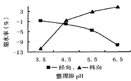 image009.gif