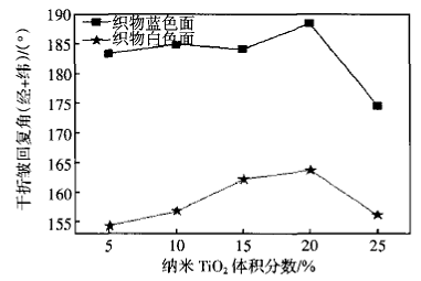 image016.gif