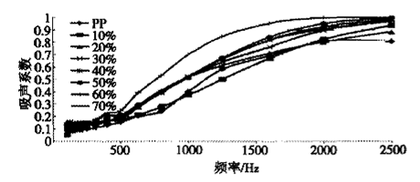 image016.gif