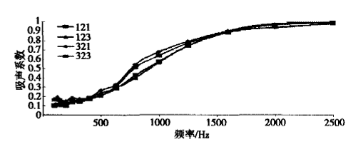 image018.gif