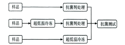 image010.gif