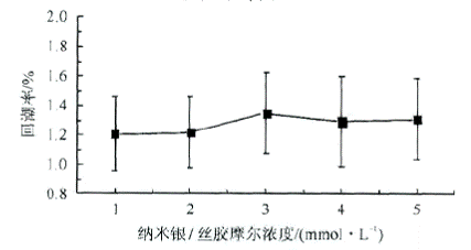 image013.gif