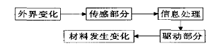 image001.gif