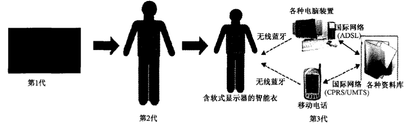 image005.gif