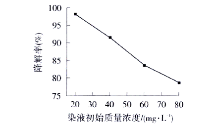 image017.gif