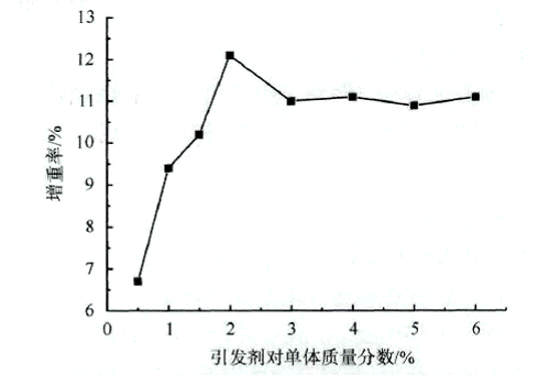image006.gif