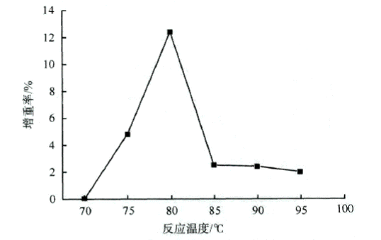 image010.gif