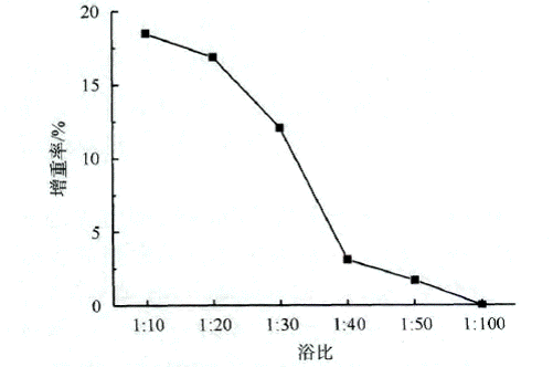 image012.gif