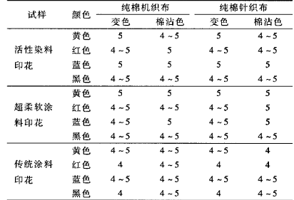 image017.gif