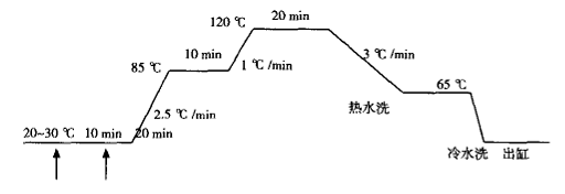 image022.gif