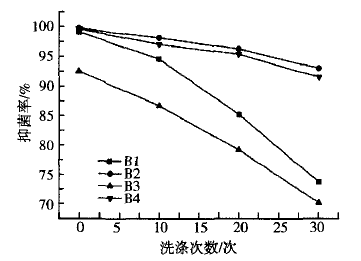 image006.gif