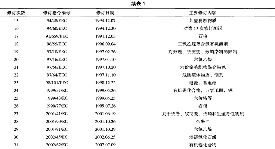 image019.gif