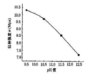 image007.gif