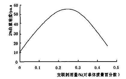 image007.gif