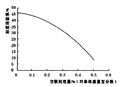 image009.gif