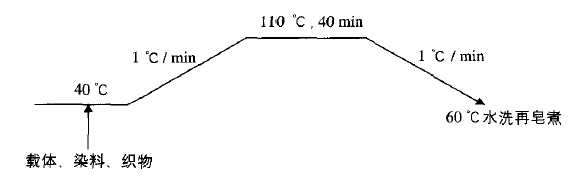 image002.gif