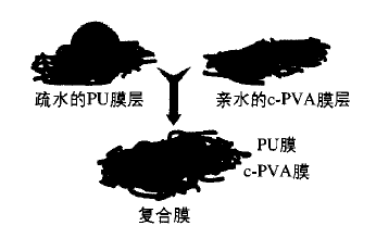 image006.gif