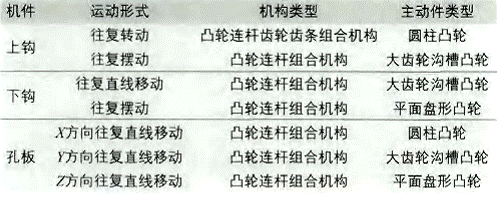 image031.gif