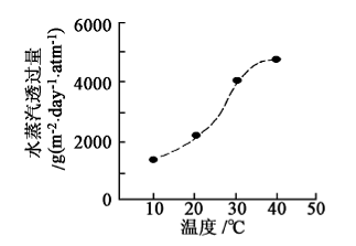 image004.gif