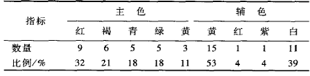 image017.gif