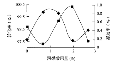 image016.gif