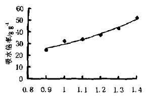 image019.gif
