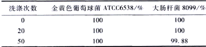 image005.gif