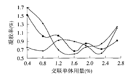image017.gif