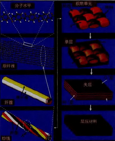 image031.gif